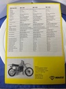Depliant originale Maico cross M.c250/T400/T440/T1979 
